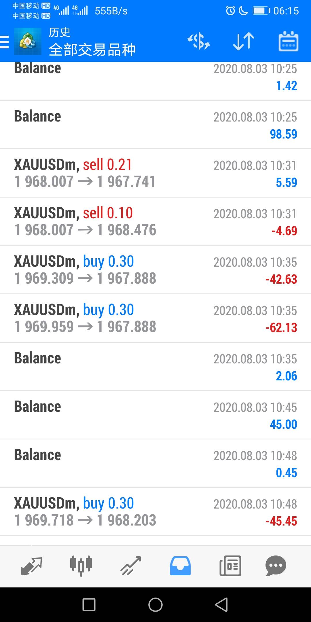 为什么我说是50做到了1000?