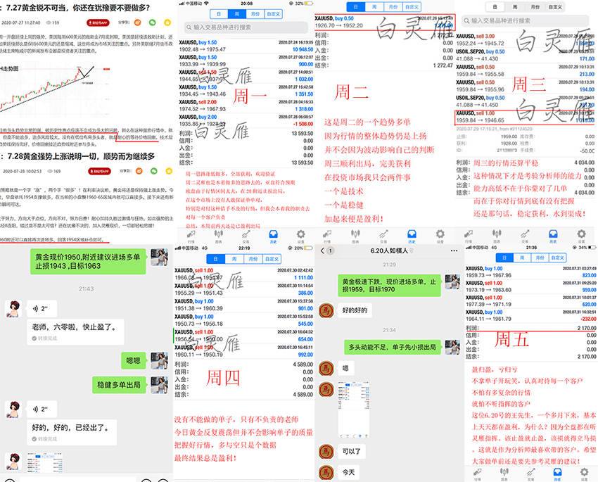 白灵雁：8.1-2黄金原油价格走势分析，本周交易回顾