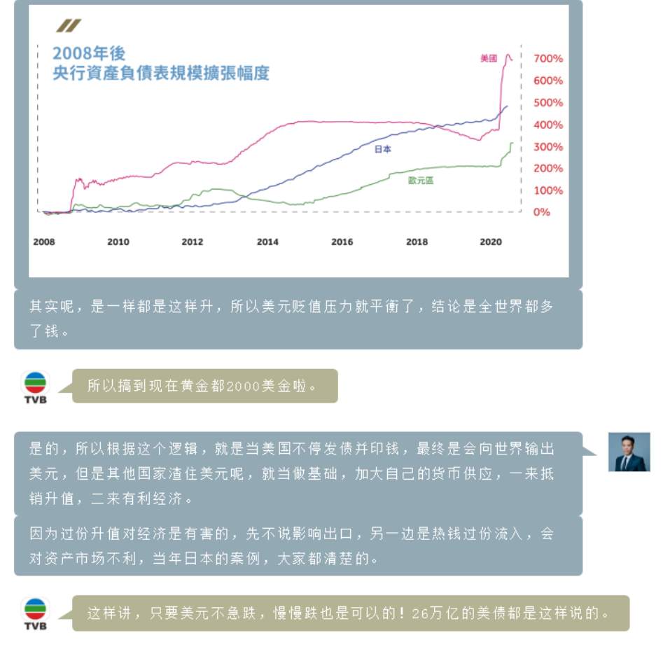 第二十期TVB《投资Z世代》：美元的金融秩序