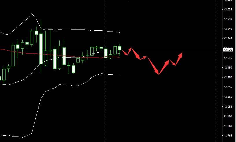 SMFX【市场晚评】2020.08.25丨美股多头乘风破浪 黄金依然压力山大
