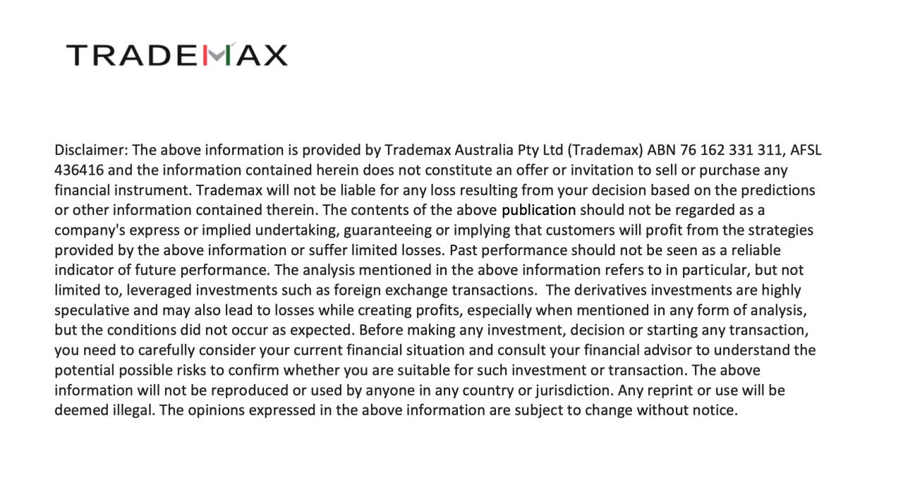 Market Insights  14 August 2020