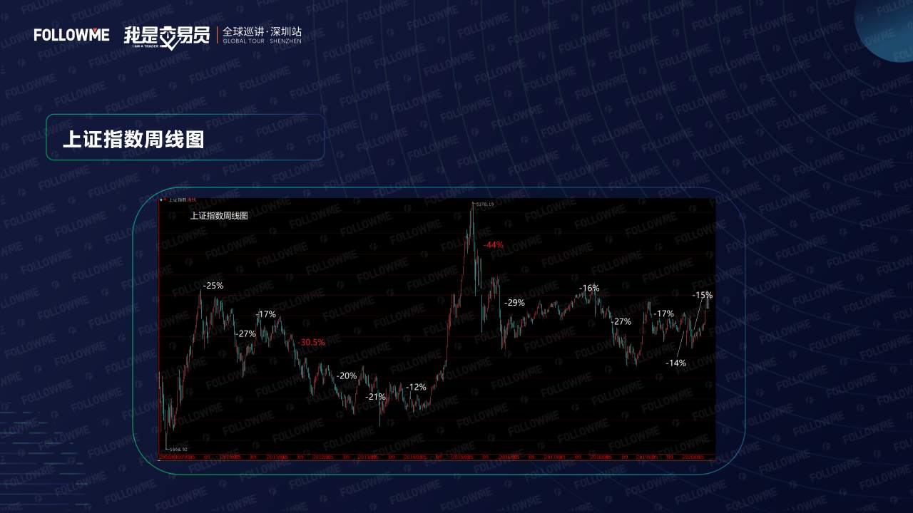 演讲内容公开！从这里弥补没有到现场的遗憾！