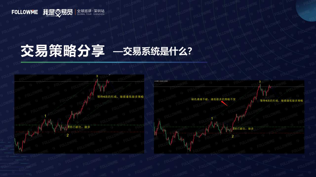 演讲内容公开！从这里弥补没有到现场的遗憾！