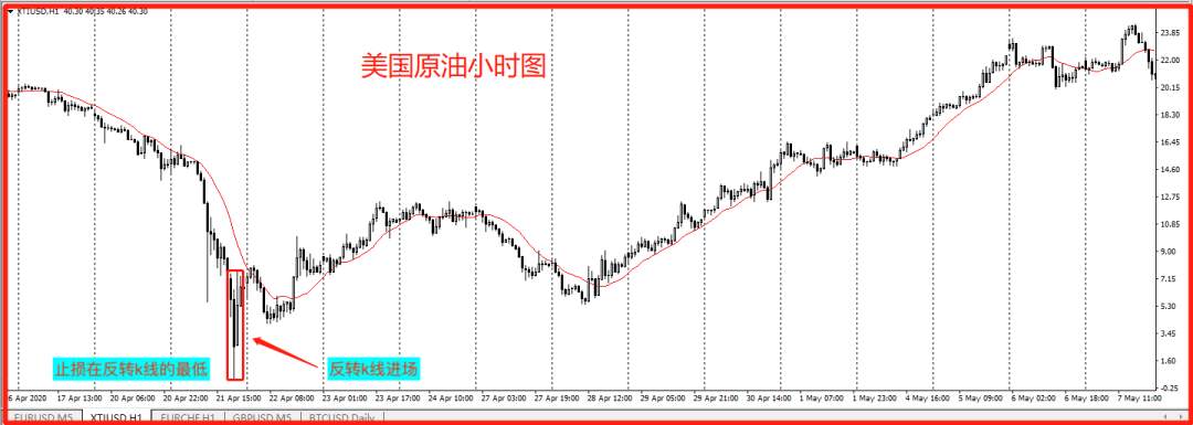 又又破新高！黄金价格今年是否会陷入漫漫牛市？