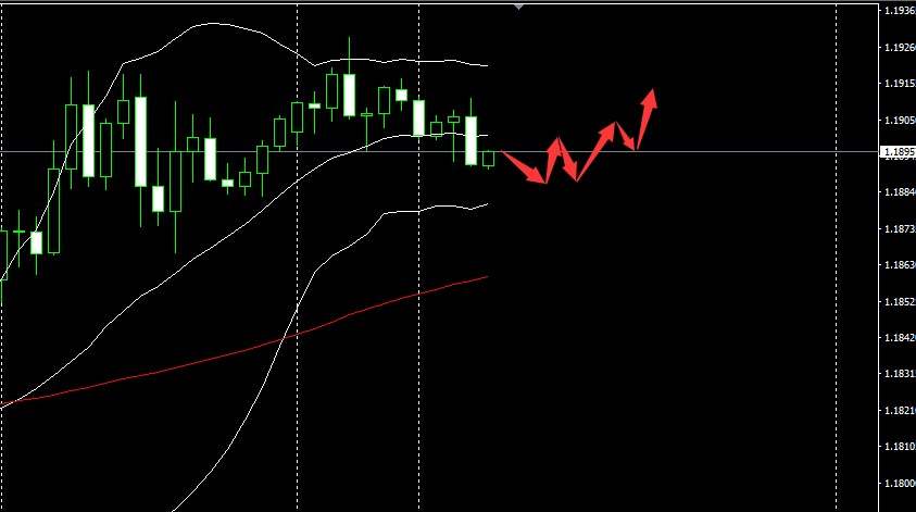SMFX【市场晚评】2020.08.31丨黄金维持宽幅震荡 原油多头尝试突破