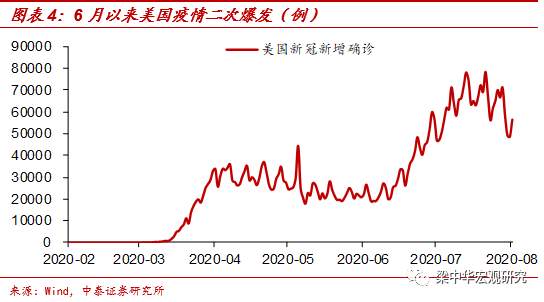 【今日头条】黄金的大行情：何时会结束？