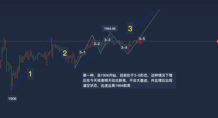 玉舒盘金：8.4黄金日内三种走势解析，附短线走法策略