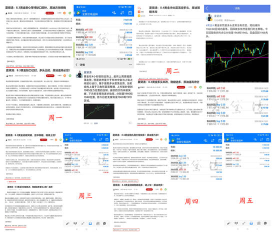 夏黛清：8.10黄金多头渐行渐远？原油顺势多！