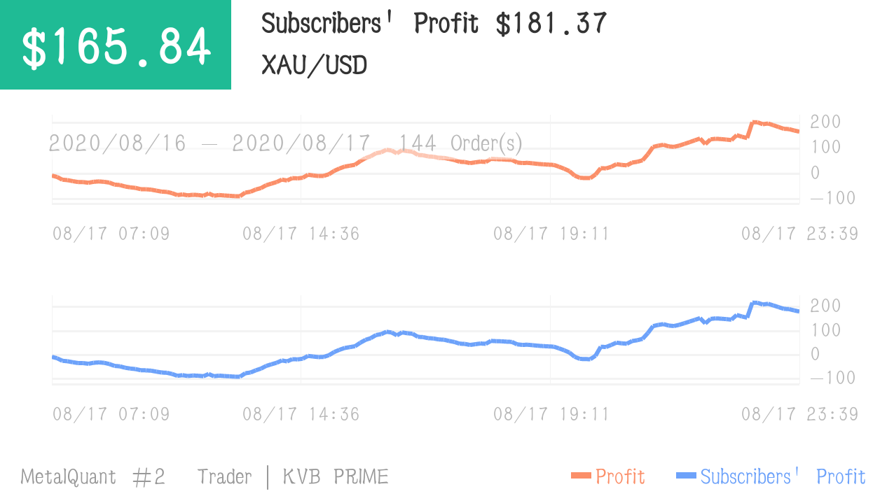 399303