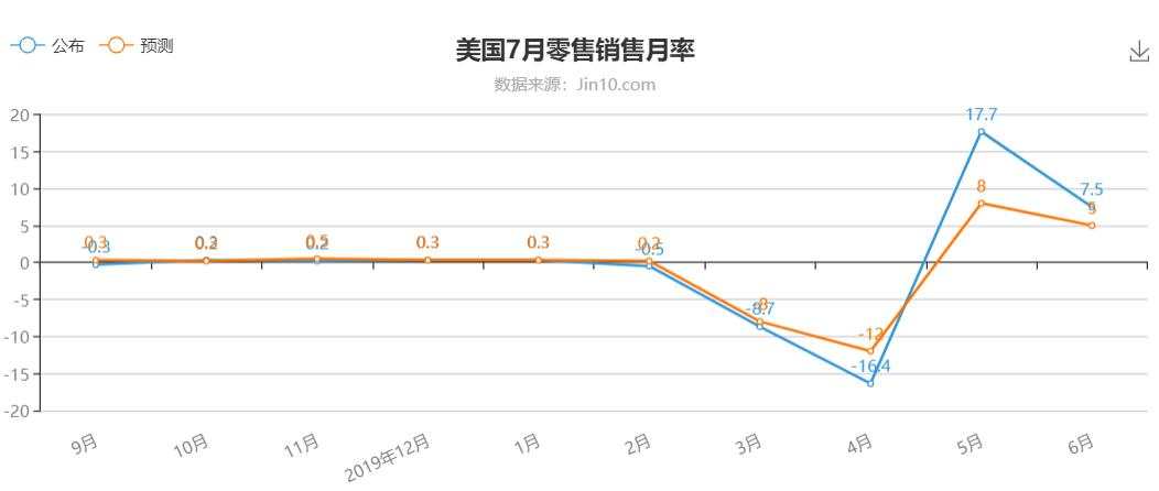 罗永浩直播带货金条，这次真的哭了，黄金不是这么做的