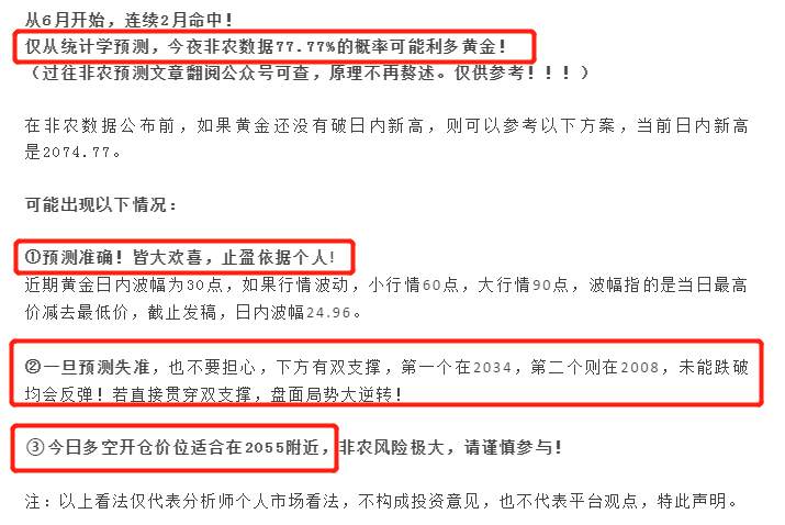 FX123现货黄金早评：诱空还是真空？