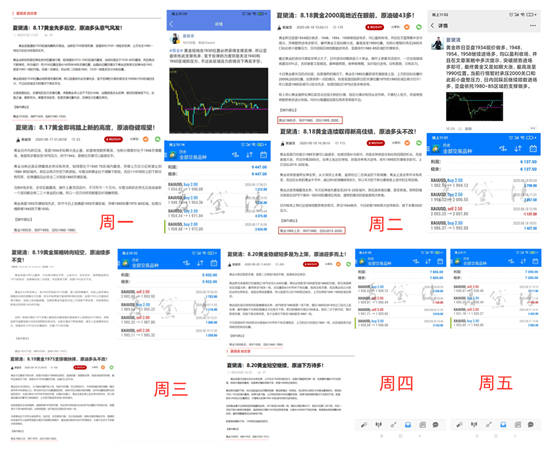夏黛清：8.24黄金1950空单策略依旧，原油待空！