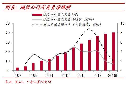 纸币泛滥大时代：寻找类黄金资产