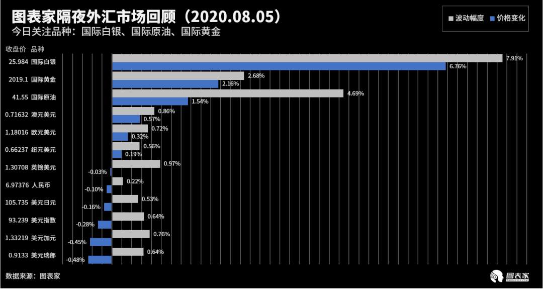 【WisunoFX斯瑞 技术图表】今日交易策略提醒