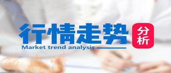 薛冉清：新的一周黄金为何纷纷暴跌？周一走势分析！