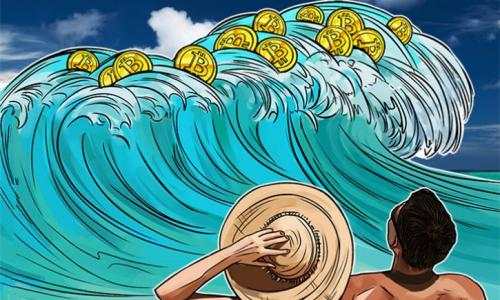 金财币：比特币惊现天地针，剧震之后该如何走？