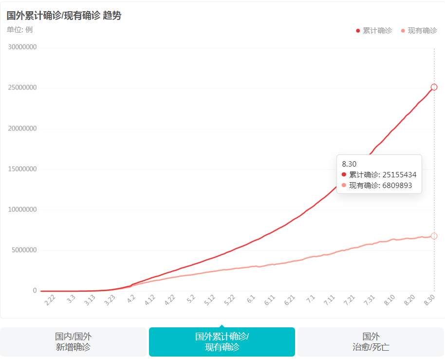 FX123黄金策略：赢多赢少？