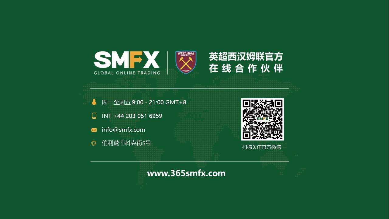 SMFX【非农研究报告】丨2020.08.07