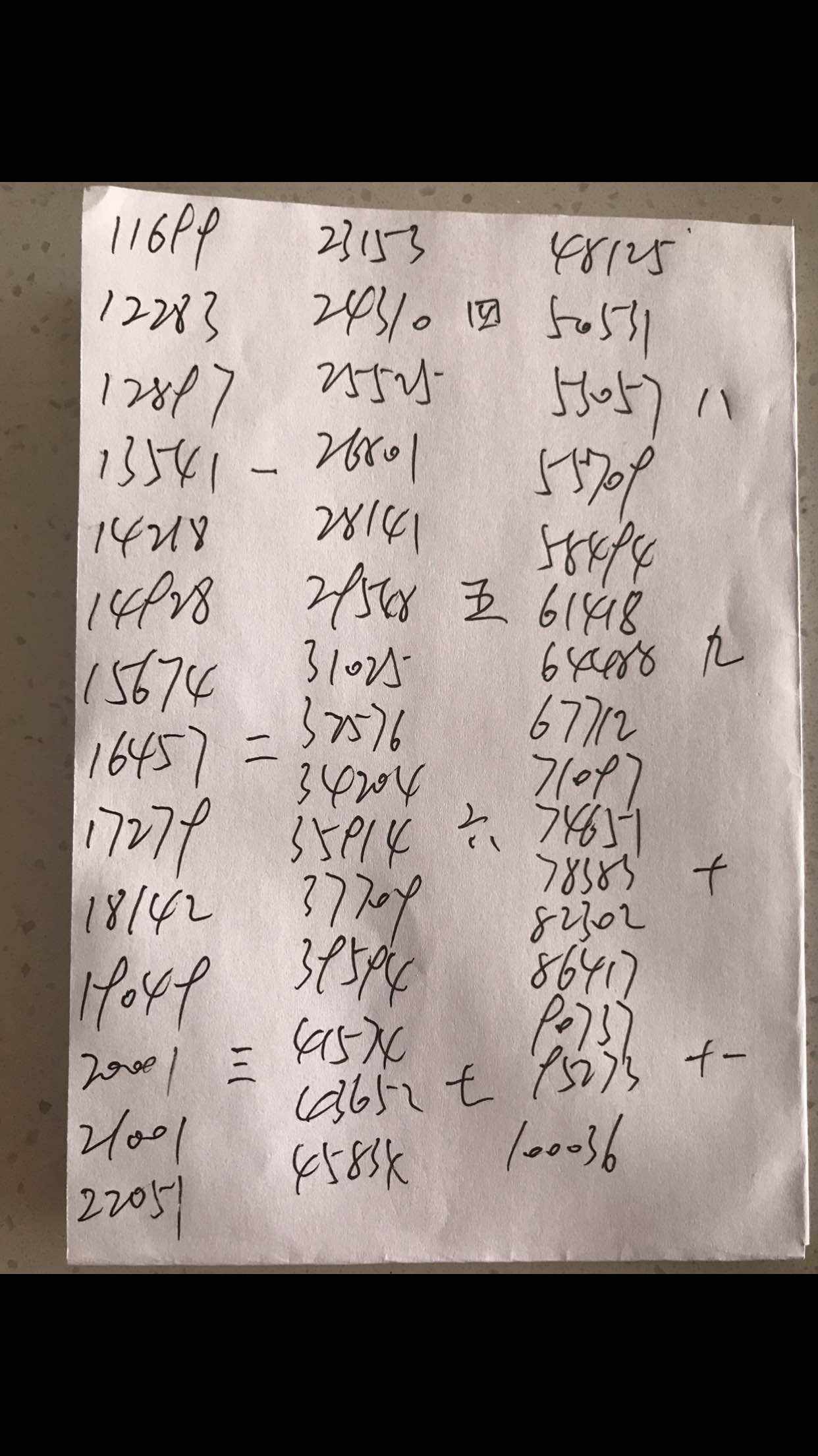 45周十倍复利计划之第四周