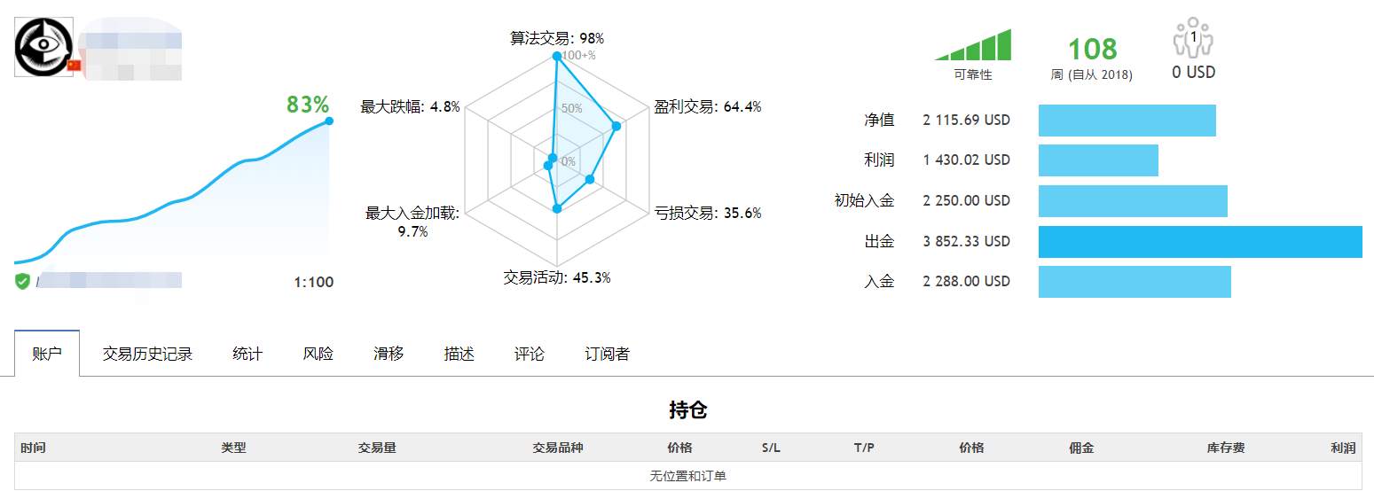懂得人自然懂,不懂得人也懒得解释~