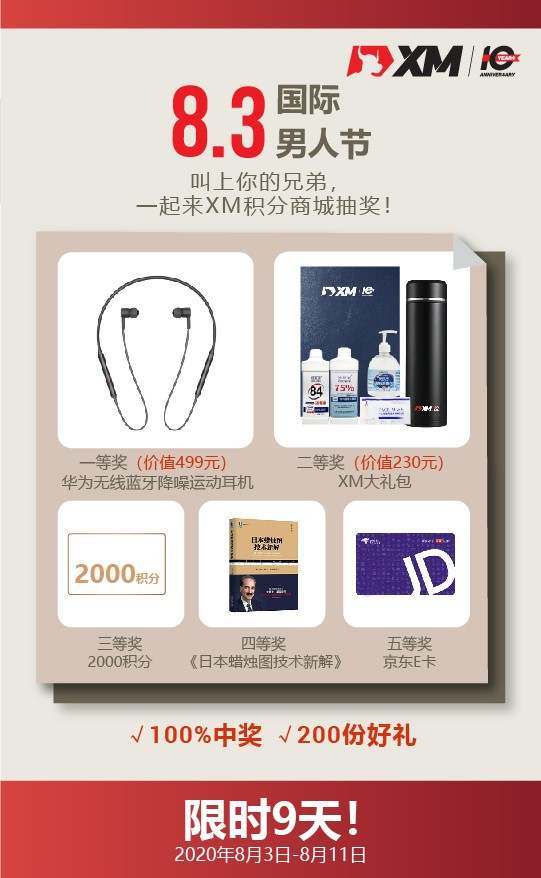 即刻参与抽奖 - XM积分商城8月推出三重惊喜！