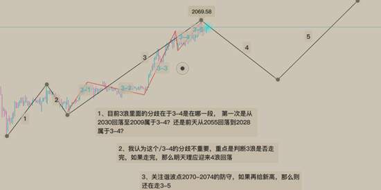 夏黛清：8.7黄金连续挑战新高，原油回撤追多！