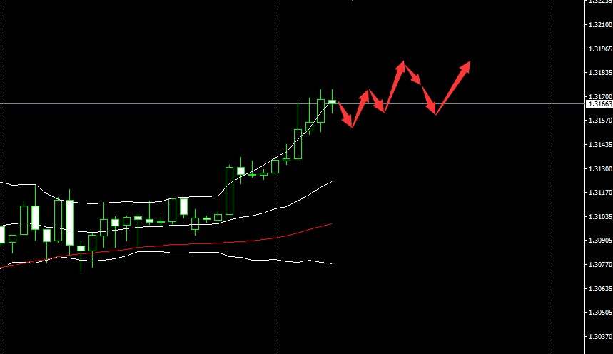 SMFX【市场晚评】2020.08.18丨黄金突破两千关口 原油能否再下一城