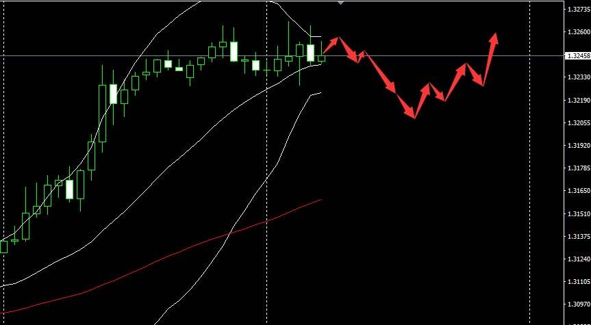SMFX【市场晚评】2020.08.19丨会议纪要震撼来袭 警惕空军疯狂打压