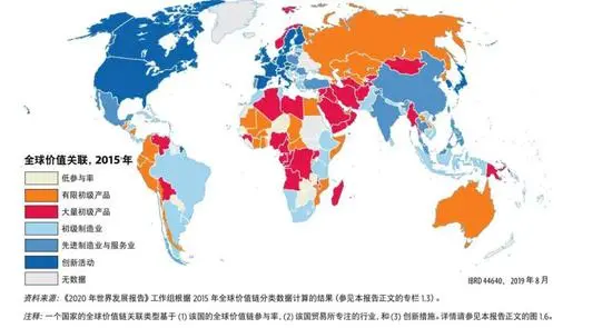 全球化可逆吗 ？