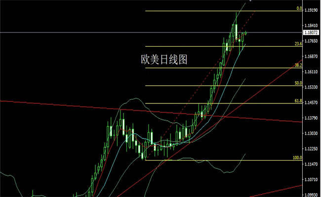 苏玉乔：黄金一举破两千，金银大阳继续做多