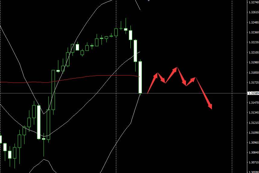 SMFX【市场晚评】2020.08.21丨金价重回下跌节奏  原油多头无力回天