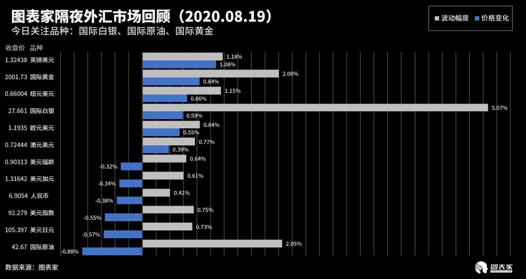 【WisunoFX斯瑞 技术图表】今日交易策略提醒