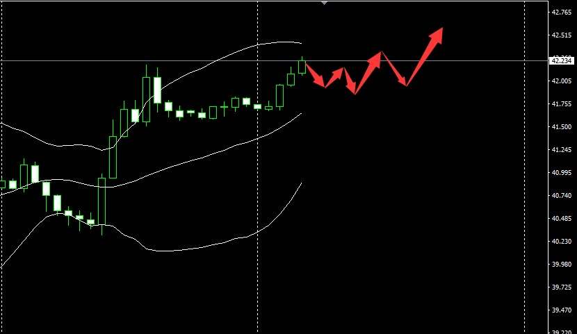 SMFX【汇市晚评】2020.08.05丨小非农EIA双喜临门 超级周渐入佳境