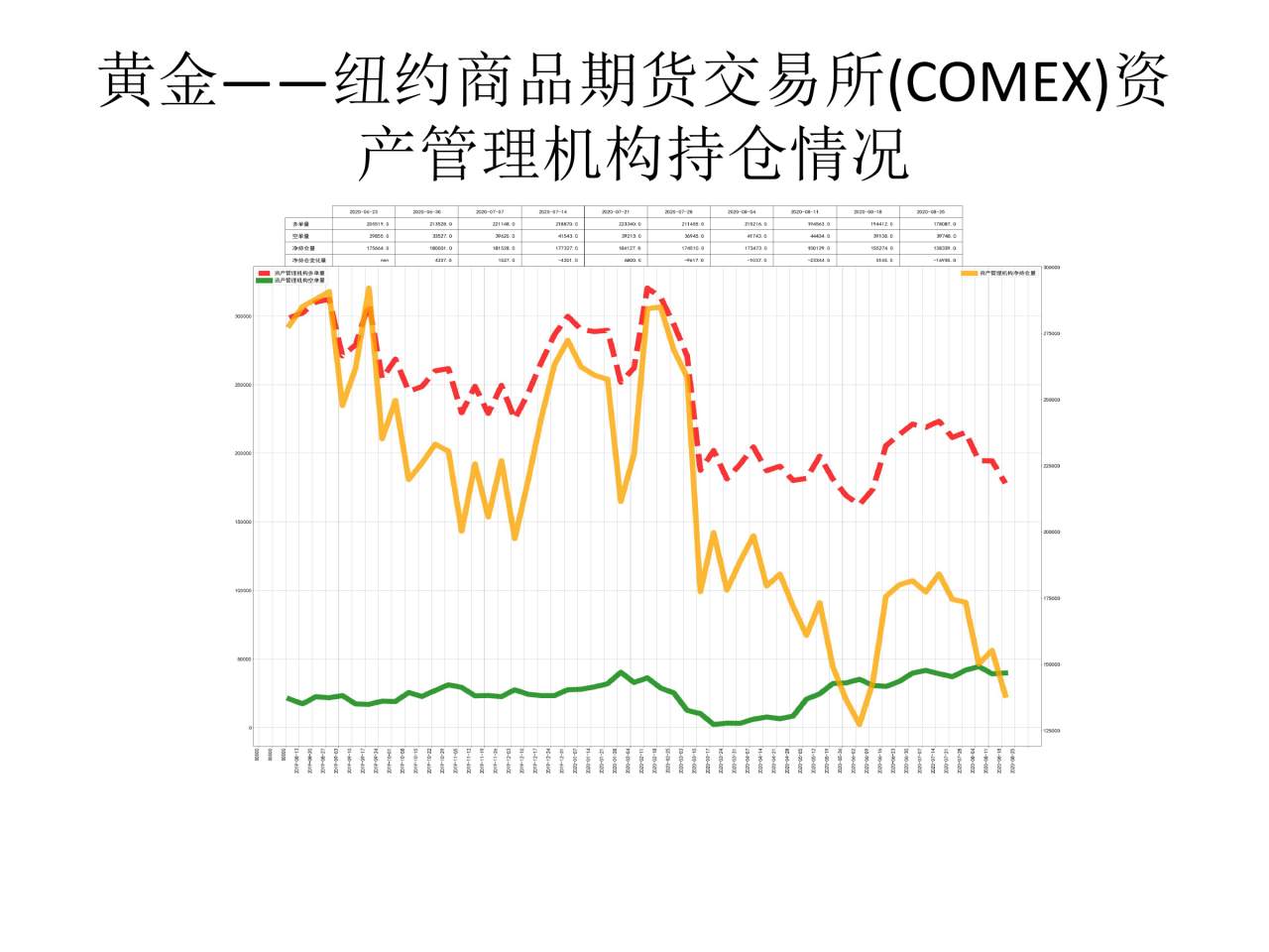 “经济数据周”来了，中美贸易第一阶段继续，豆粕油脂行情来了？