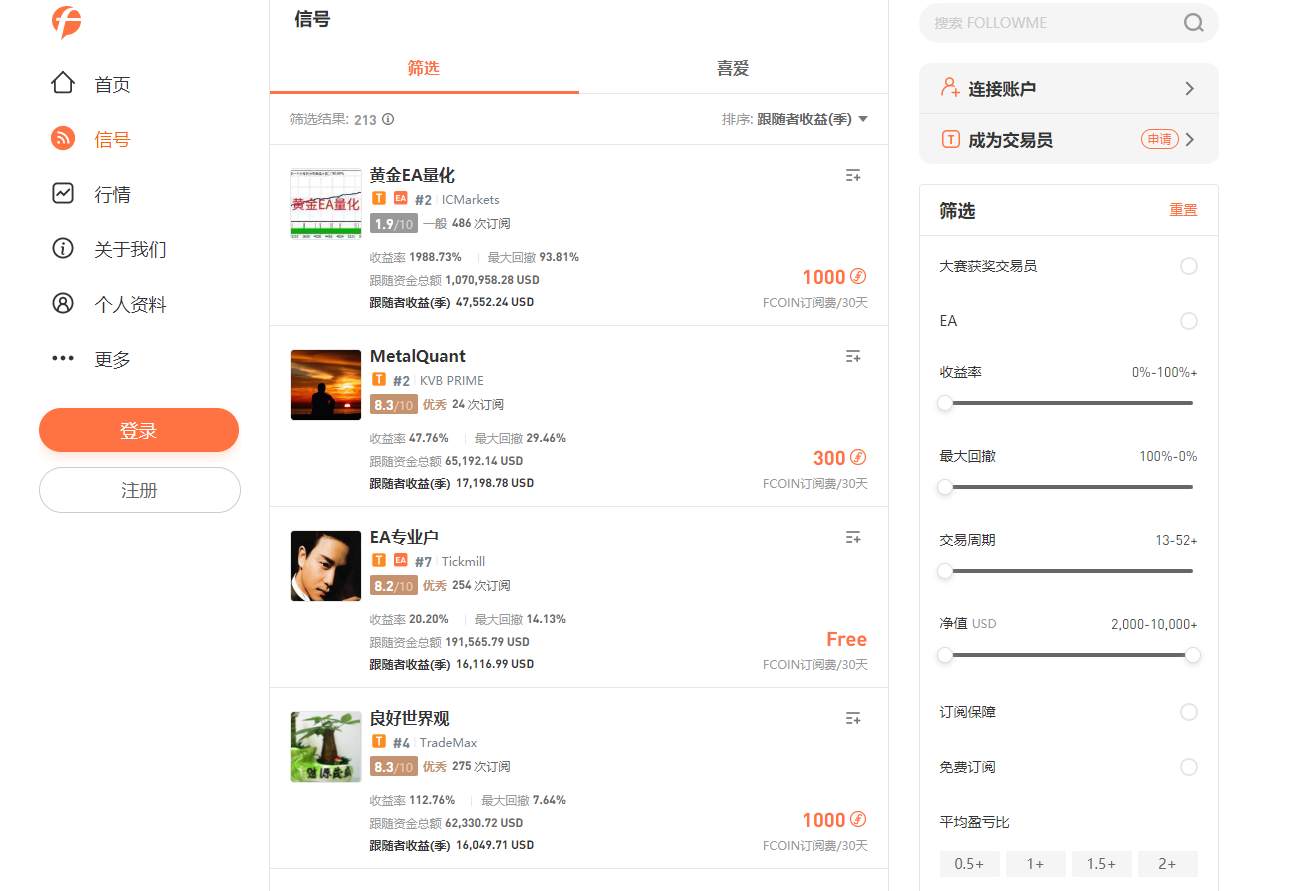 FOLLOWME 5周年:通过社区让交易变得更透明、更容易!