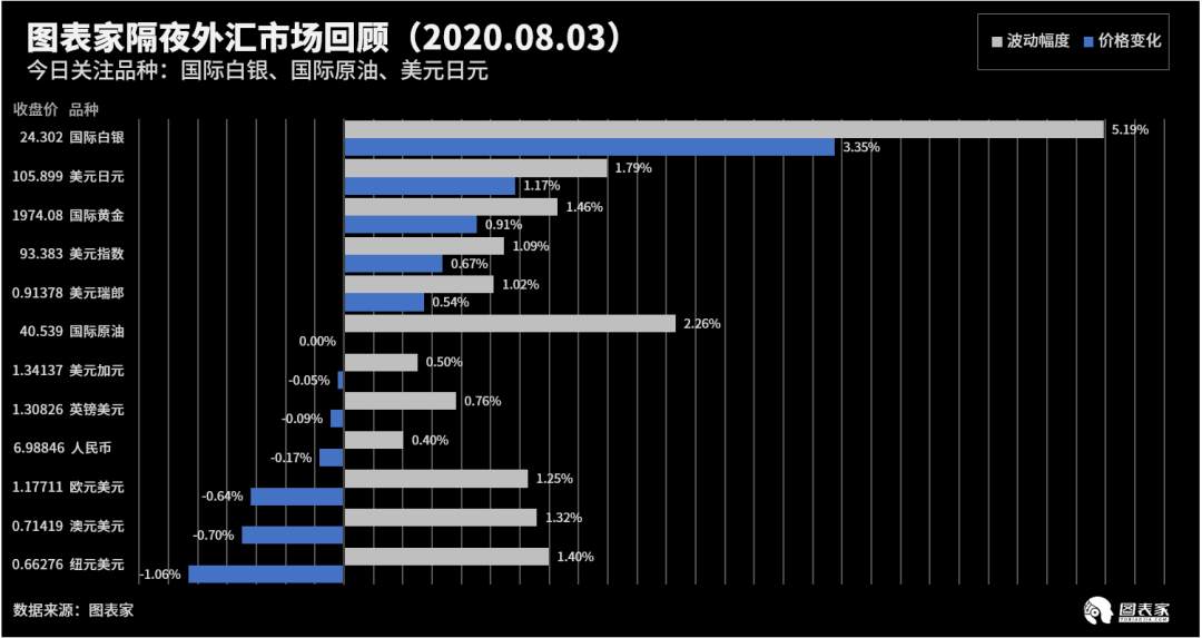 【WisunoFX斯瑞 技术图表】今日交易策略提醒