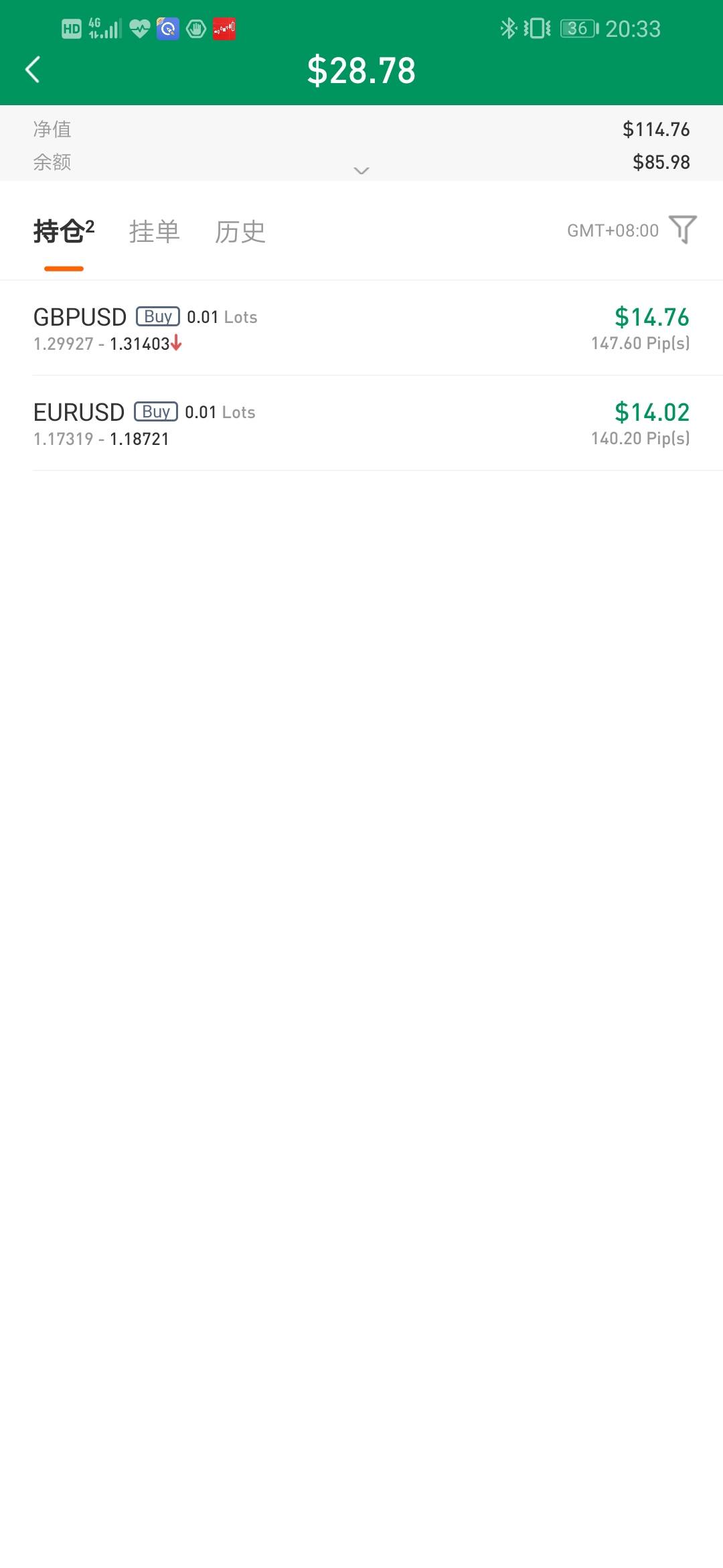 feed image