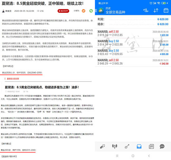 夏黛清：8.6黄金回调稳健追多，请上车！原油待多！