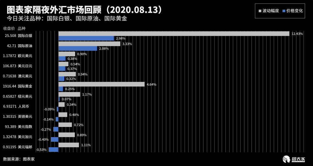 【WisunoFX斯瑞 技术图表】今日交易策略提醒