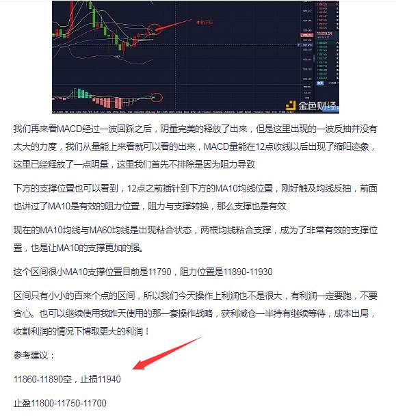 8/21BTC午间完美布局斩获160个点，晚间又该如何操作