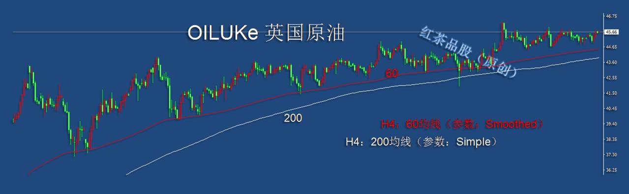 8.18早茶：黄金、白银昨夜大涨，今日仍可再攀高峰