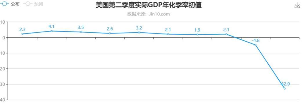 巨变前兆？美元恐有大浩劫！特朗普只剩一个招数！