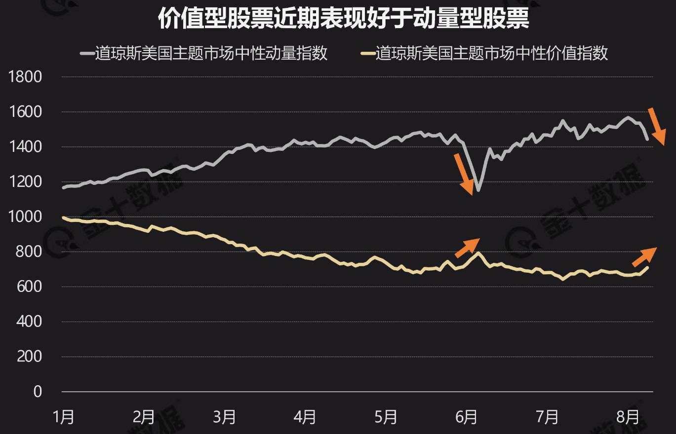 【热点追踪】当通胀目标发生变化，美联储或彻底改变市场规则