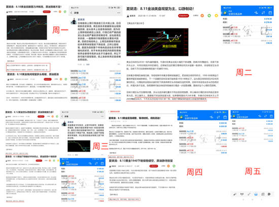 夏黛清：8.15黄金能否挽回多头局面？原油奋力一搏！