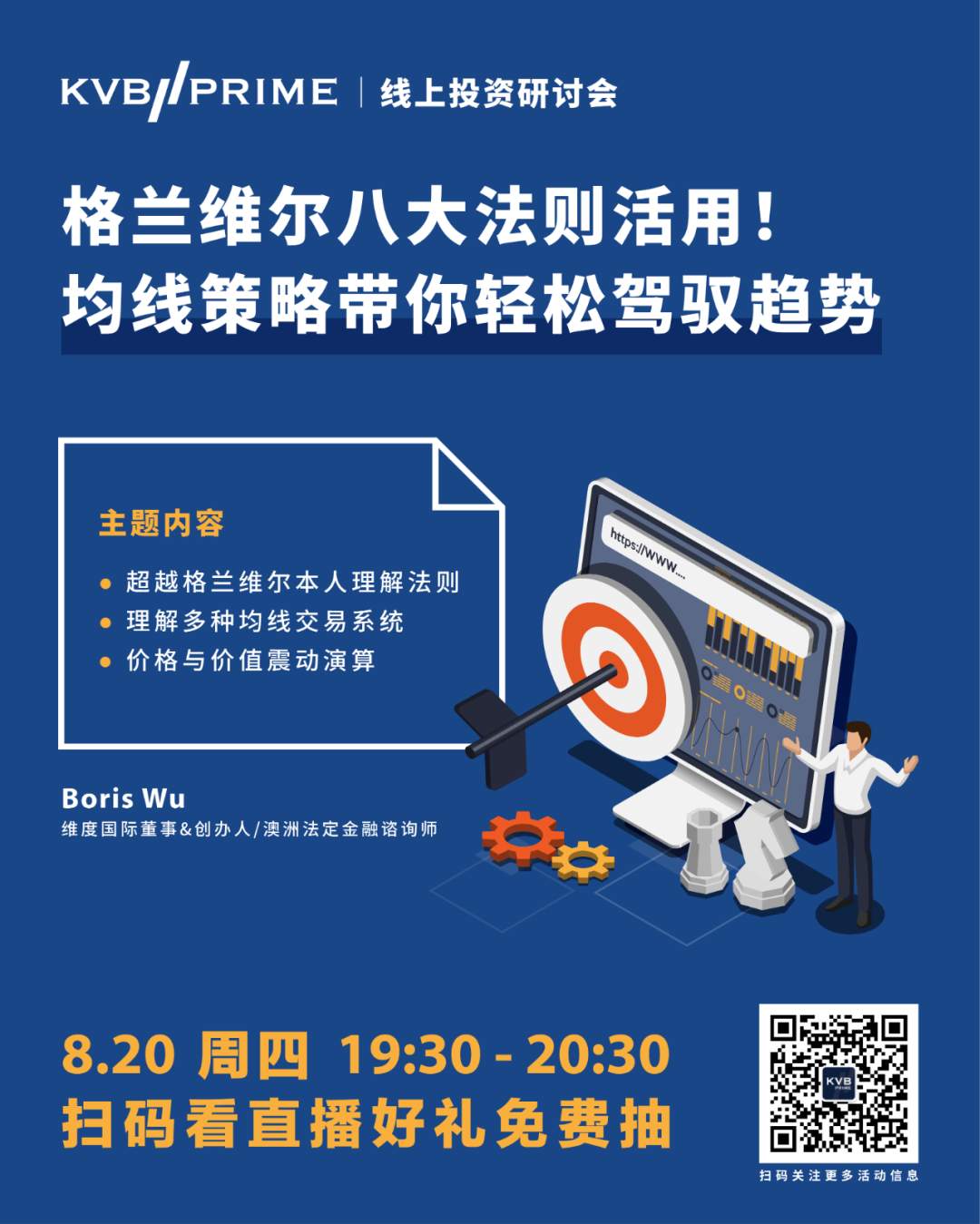 格兰维尔八大法则活用！均线策略带你轻松驾驭趋势