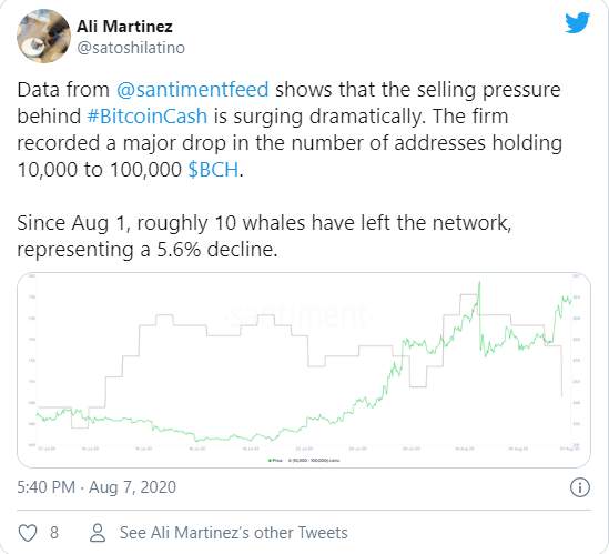 Cryptocurrency Market News: Bitcoin attacks $12,000 as selected altcoins roar