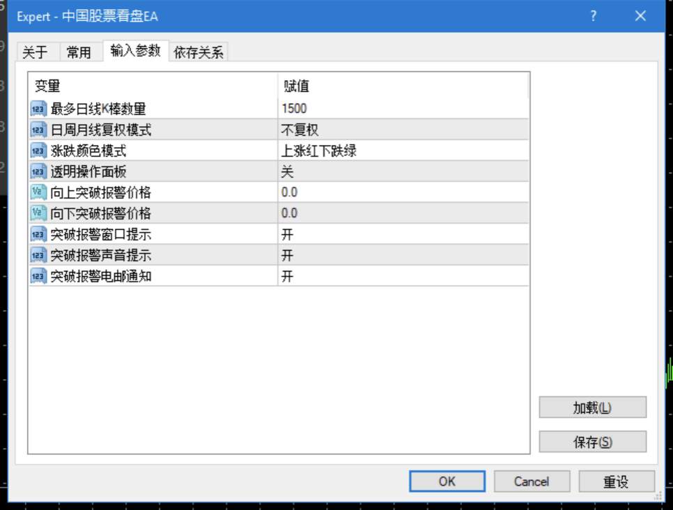 【使用教程】MT4/MT5-股票看盘选股EA使用方法