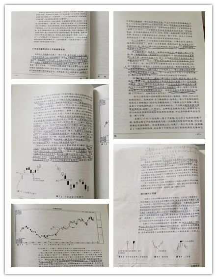 曾经为了交易能够赚钱，我有多努力？