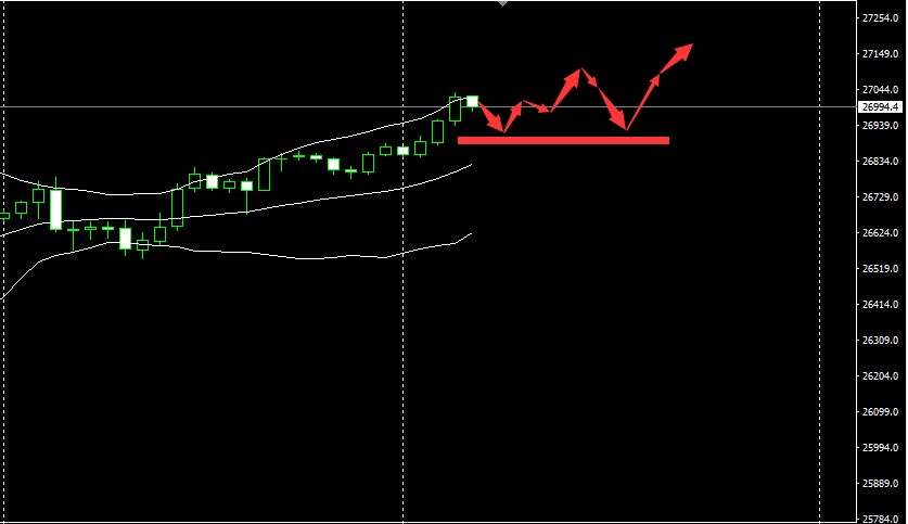 SMFX【汇市晚评】2020.08.05丨小非农EIA双喜临门 超级周渐入佳境