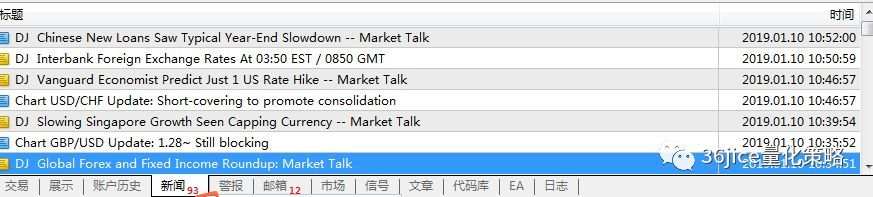 《从零开始学外汇》2.2.2.4终端窗口